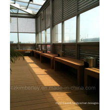 Made in China Cheap Wood Plastic Composite Decking Factory Direct Sale Laminate Flooring